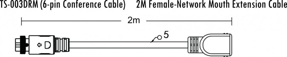 ITC TS-003DRM Удлинитель 2 м.
